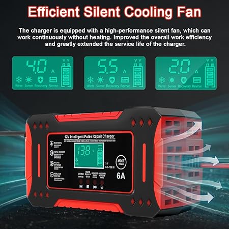 Portable Smart Car Battery Charger | Emergency Jump Starter